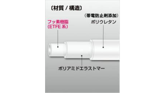 スーパー柔軟フッ素チューブ（帯電防止）　E-SJAST